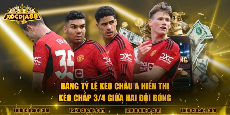 Bảng tỷ lệ kèo châu Á hiển thị kèo chấp 3/4 giữa hai đội bóng 